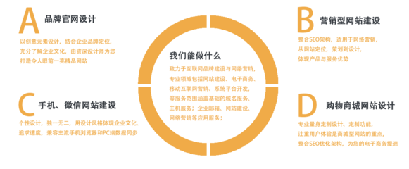 科技與樂趣的交融 公司簡介——專注于玩具技術開發與銷售