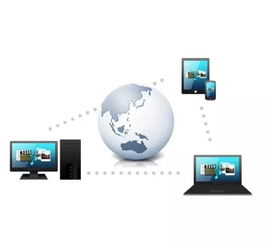 高薪急聘物流電商高級(jí)Java軟件開發(fā)工程師（上海徐匯）